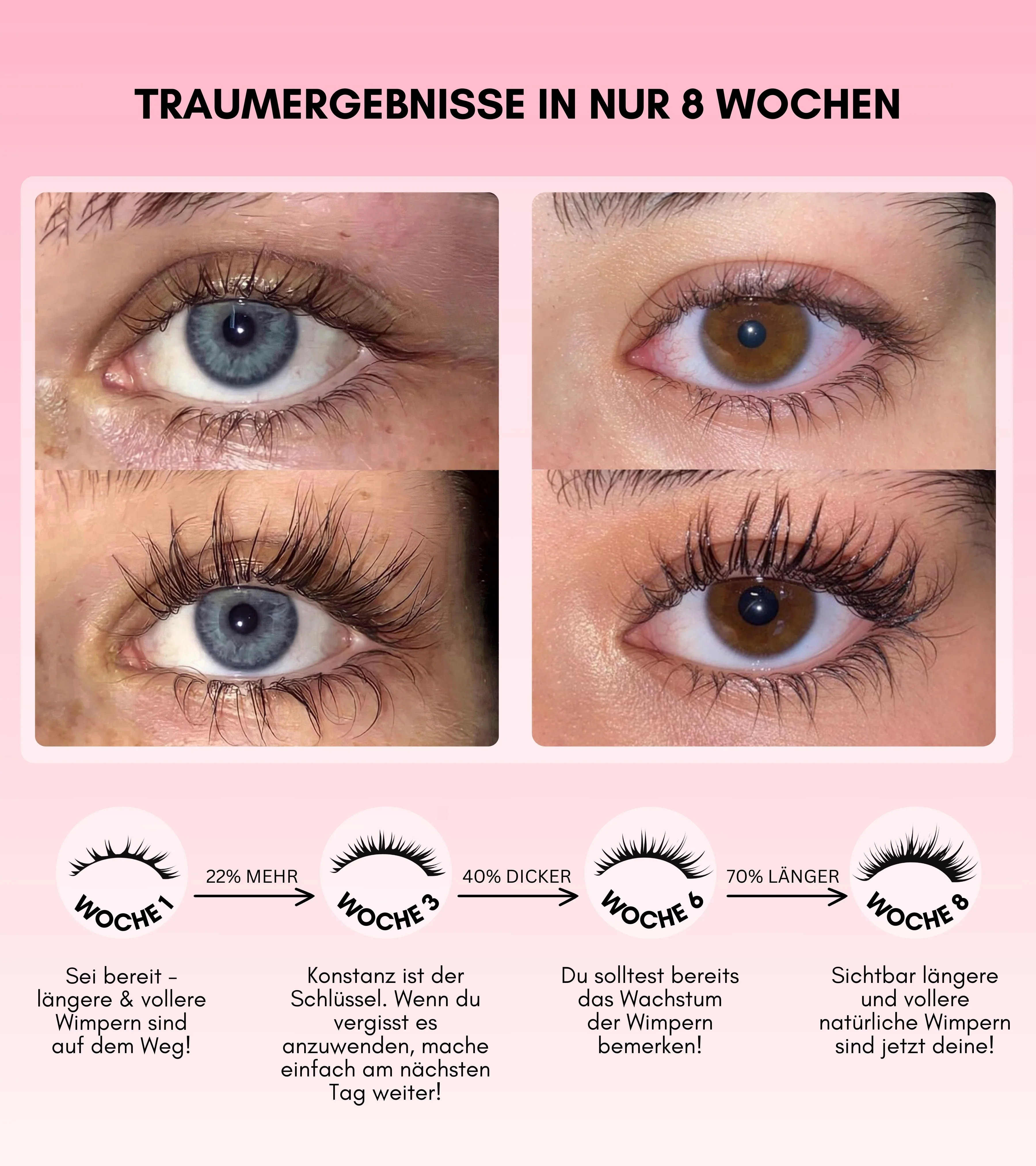 WIMPERNSERUM - Image 3